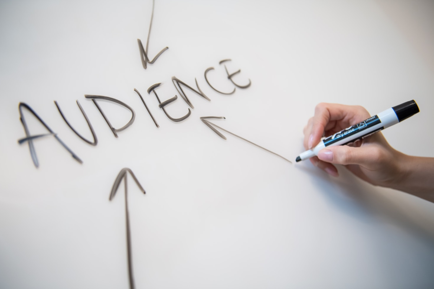 Mastering Paid Ads For Maximum Impact